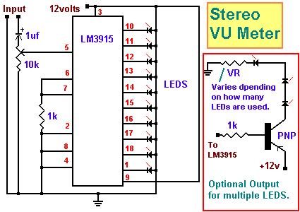LED VU meter that dances to computer music