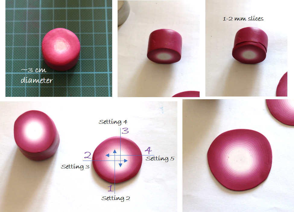 Making the Main 'solvent' Shape