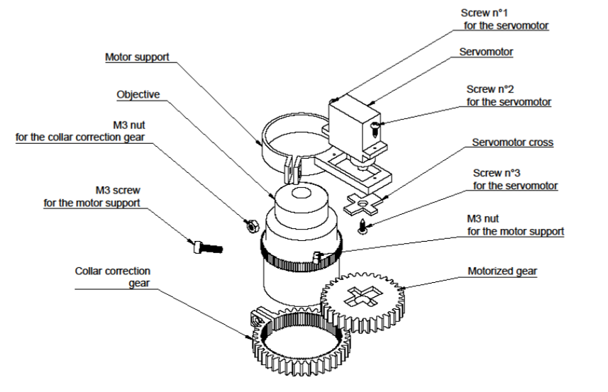 Motorized Correction Collar for Microscope Objective 8 Steps