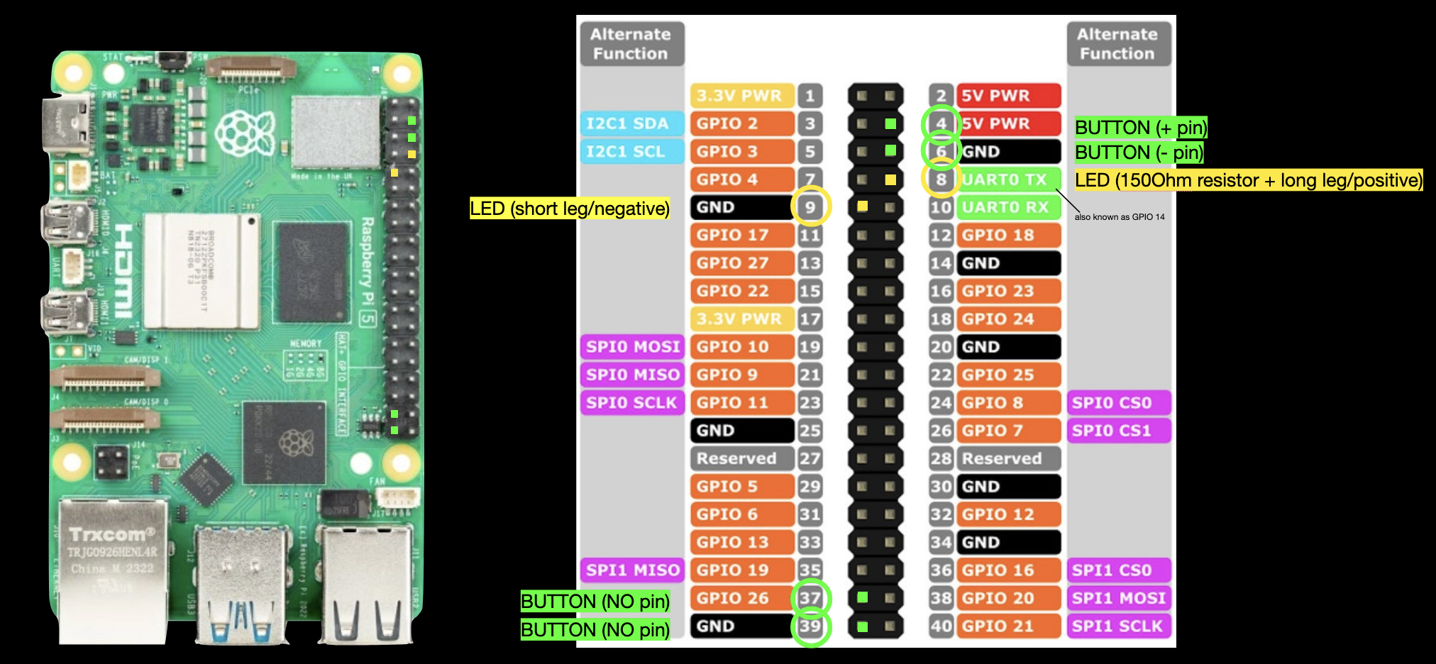 Smart Doorbell - Using Raspberry Pi 5 / Jitsi / Telegram : 13 Steps ...