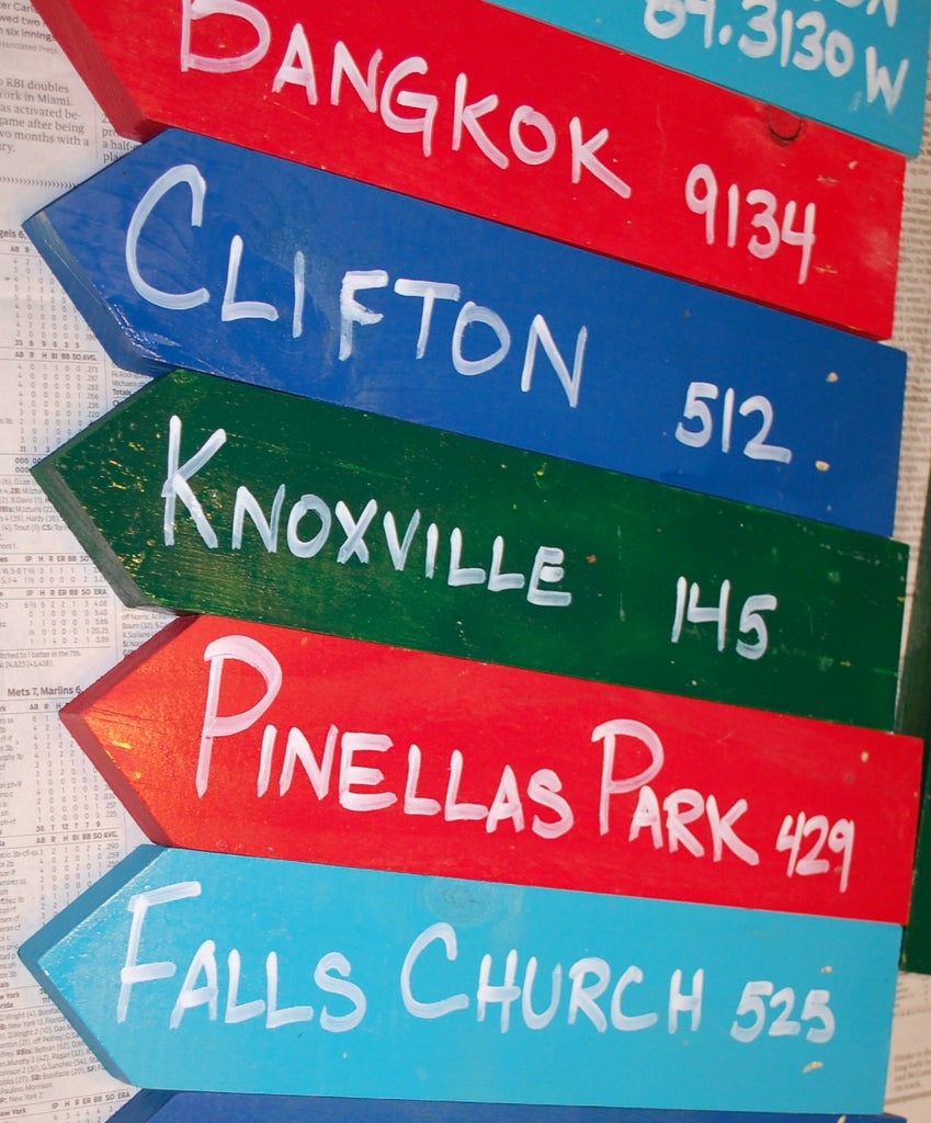 Directional Signpost : 10 Steps (with Pictures) - Instructables