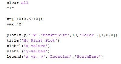 Plotting Data Using MATLAB : 10 Steps - Instructables