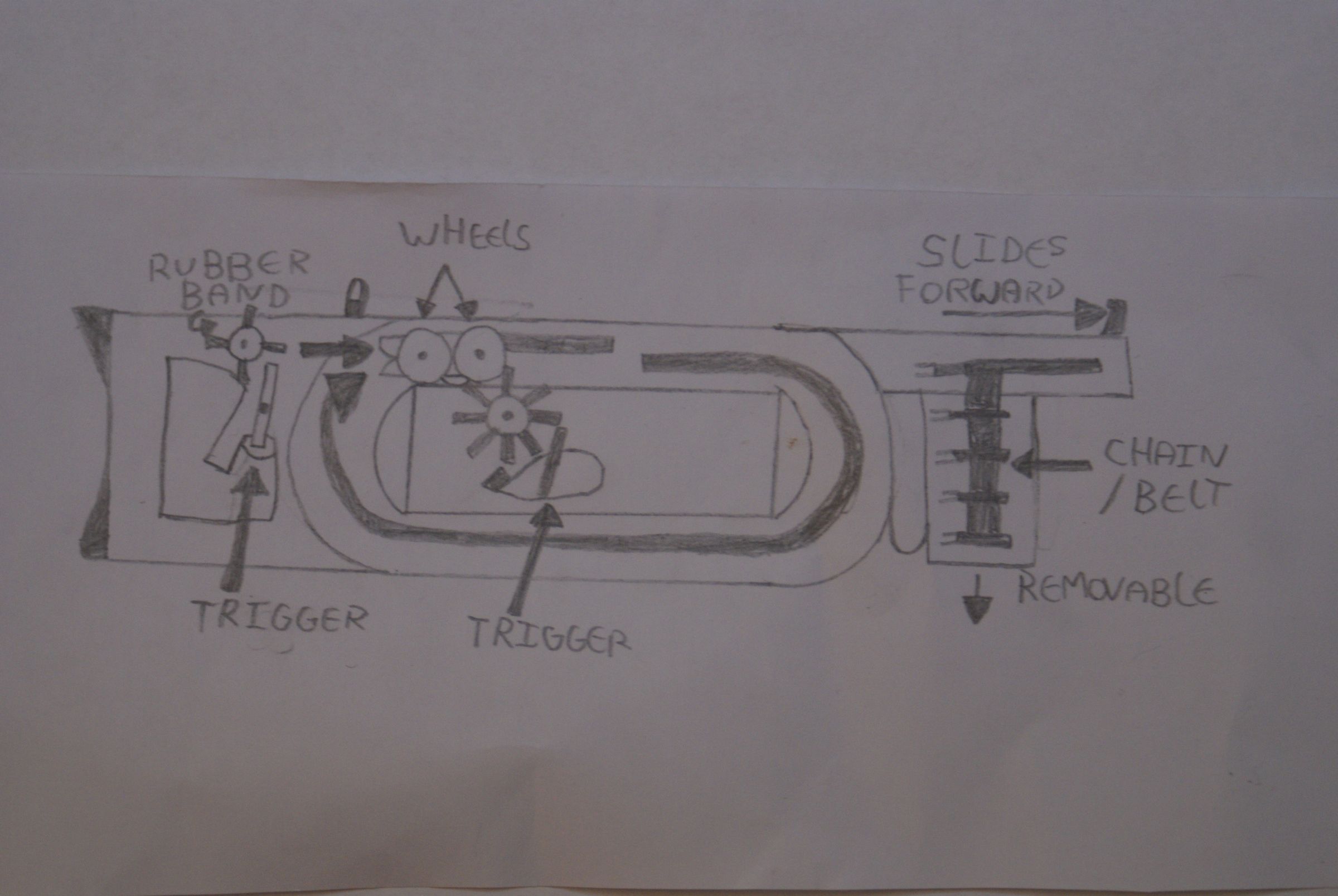 K'nex Innovation Blueprints: the SACFARV1.0