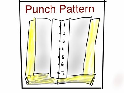 Preparing a Signature for Hole Punching