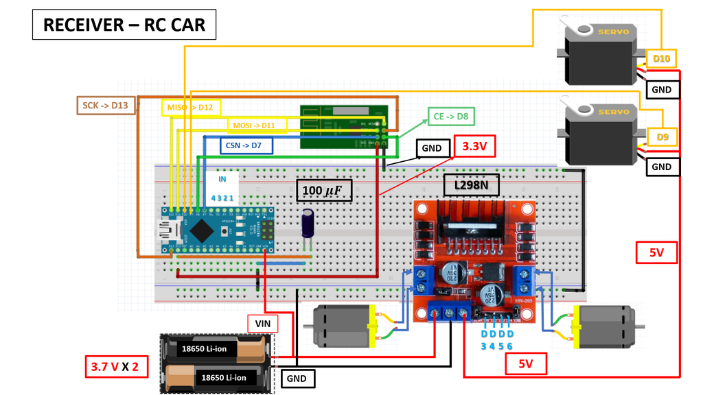 Arduino nano rc car shop