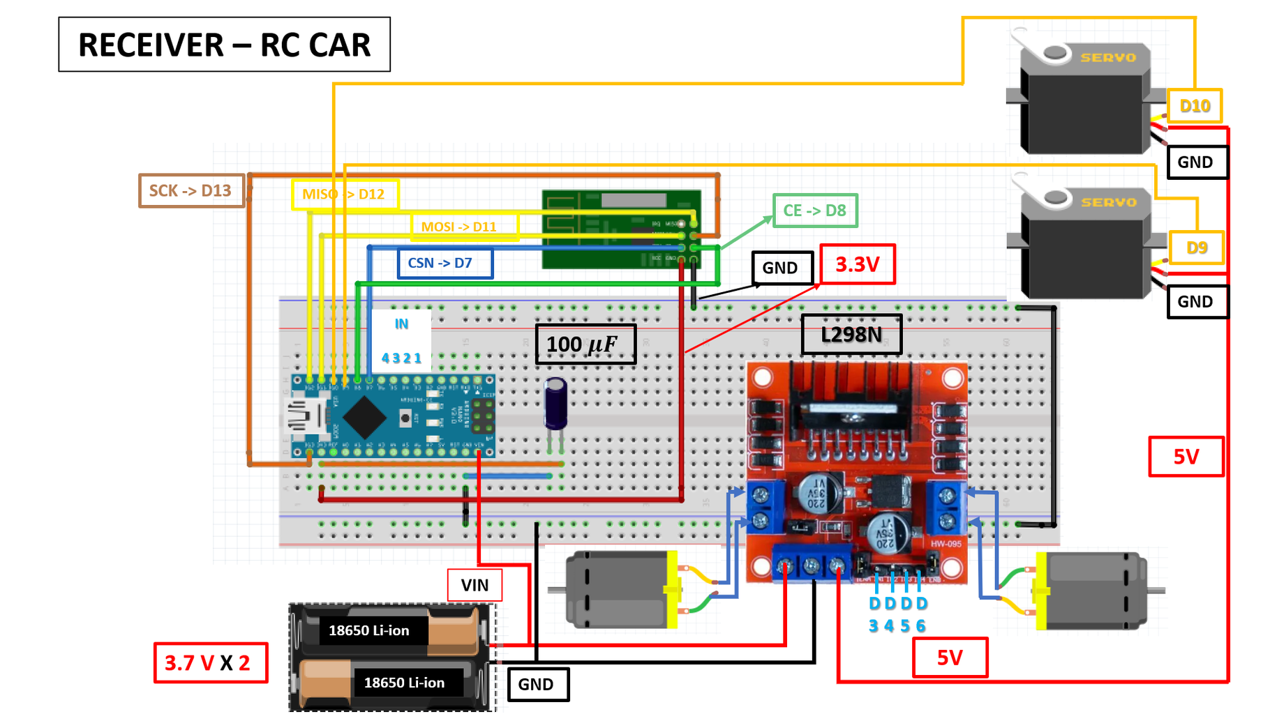 Arduino nano rc online car