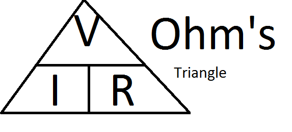 Ohm's Law.