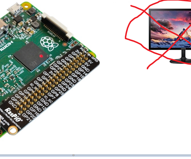 Start Raspberry Pi Without Screen/Monitor