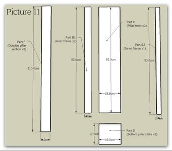 Side Columns