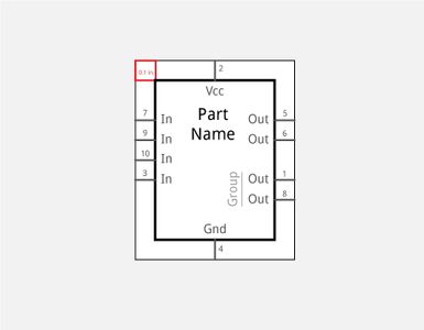 Getting the Right Sizes (Schematic View)