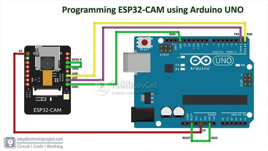 ESP32 Circuit
