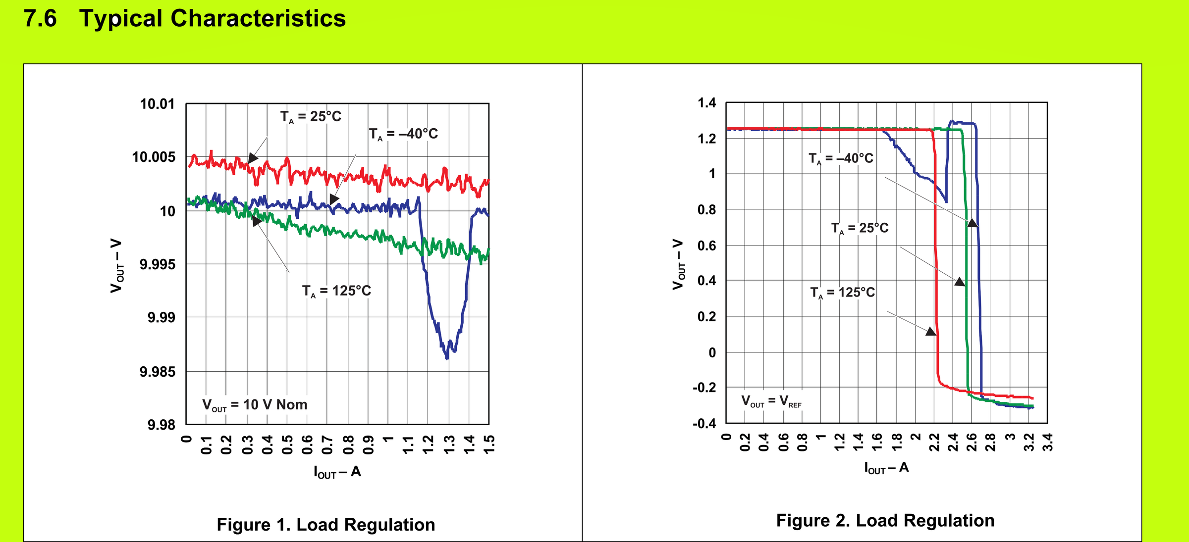 How To Read A Datasheet 14 Steps Instructables Vrogue