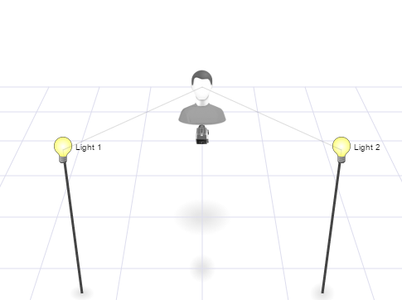 Two Lights From the Front