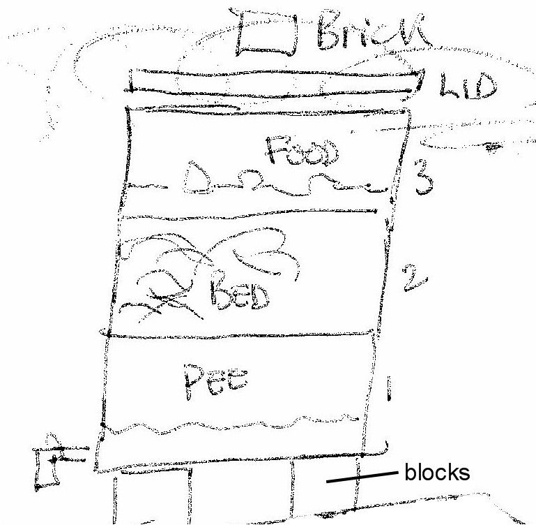 Worm Farm - High Rise