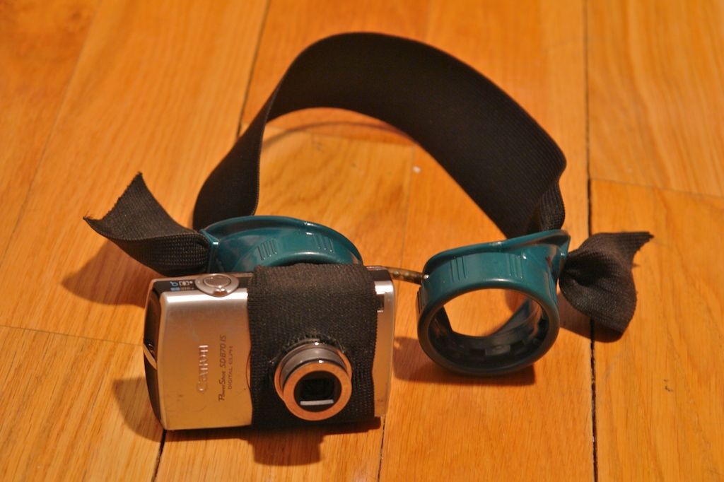 Headmount for Compact Cameras