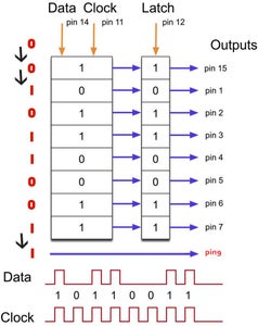How to Drive 4-Digits Seven Segment With Arduino Using Just 3 Pins : 6 ...
