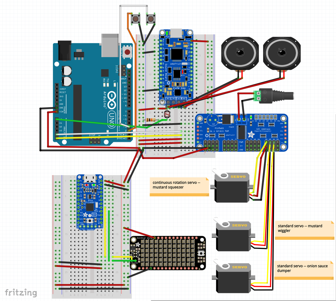 NYC Hot Dog Machine : 7 Steps (with Pictures) - Instructables