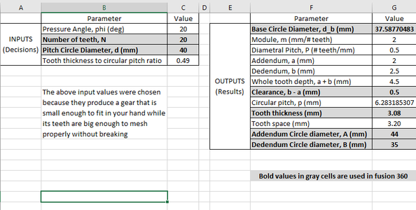 Download Spreadsheet and Enter Inputs