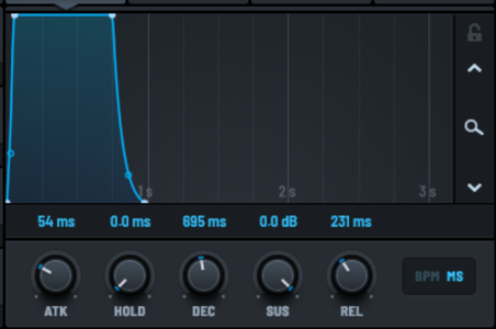 Advanced Techniques Pt 1