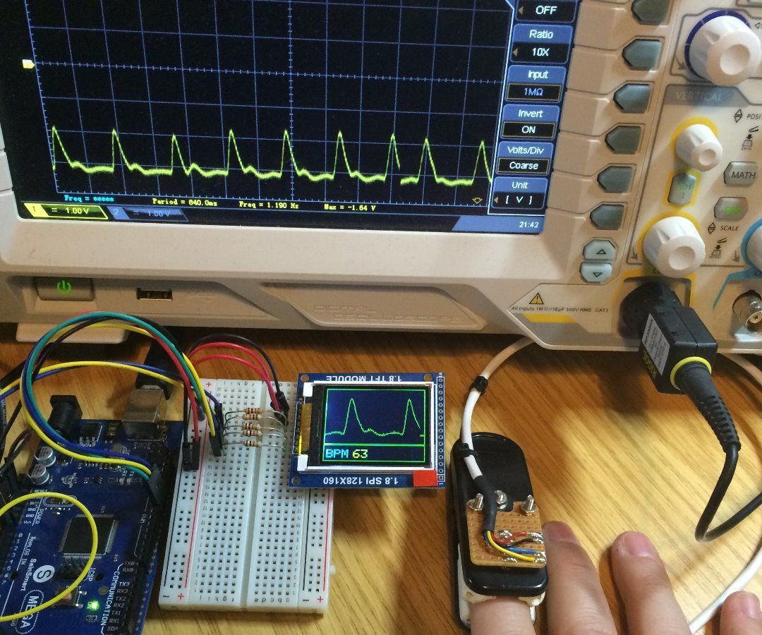 Photoplethysmography - (IR Heart Rate Monitor)