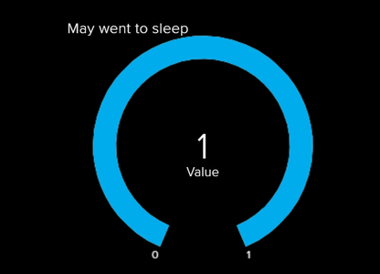 Tell Your Mom You're Sleeping