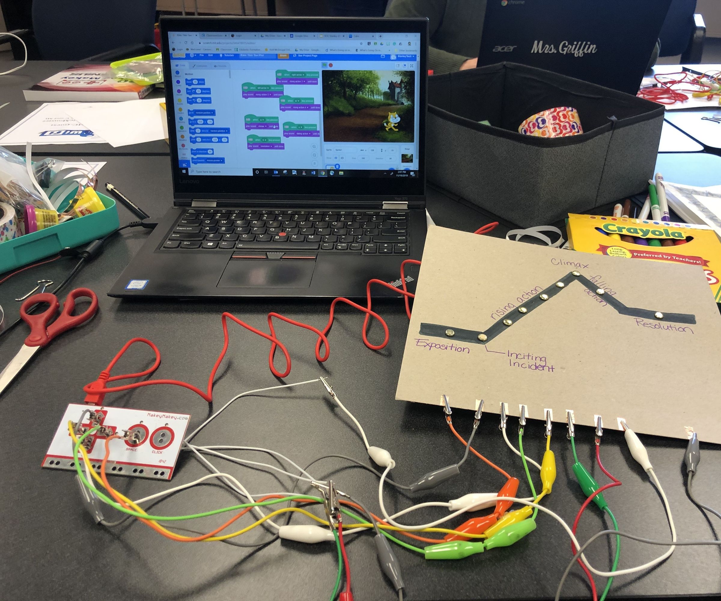 Makey Makey Plot Line