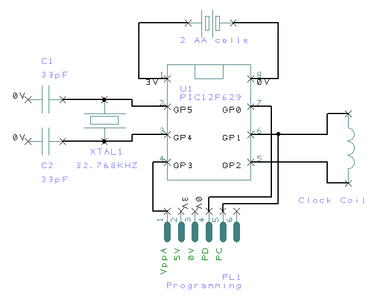 Clock Motor