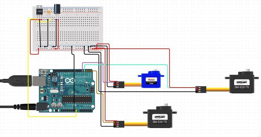 Motors Conections