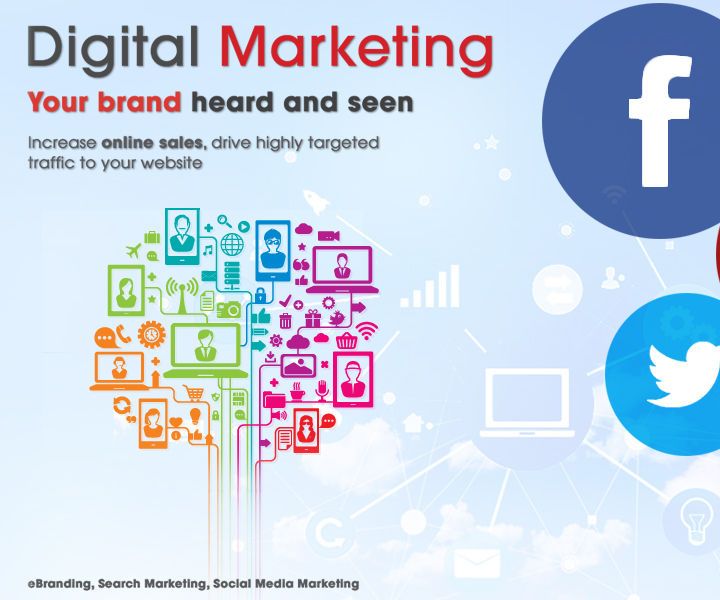 Best Digital Marketing Company in Bangalore