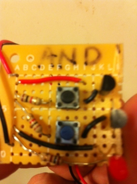 Logic Gates: the AND