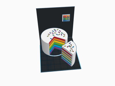 Giving Background for the Cake 