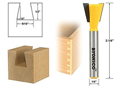 Required Parts