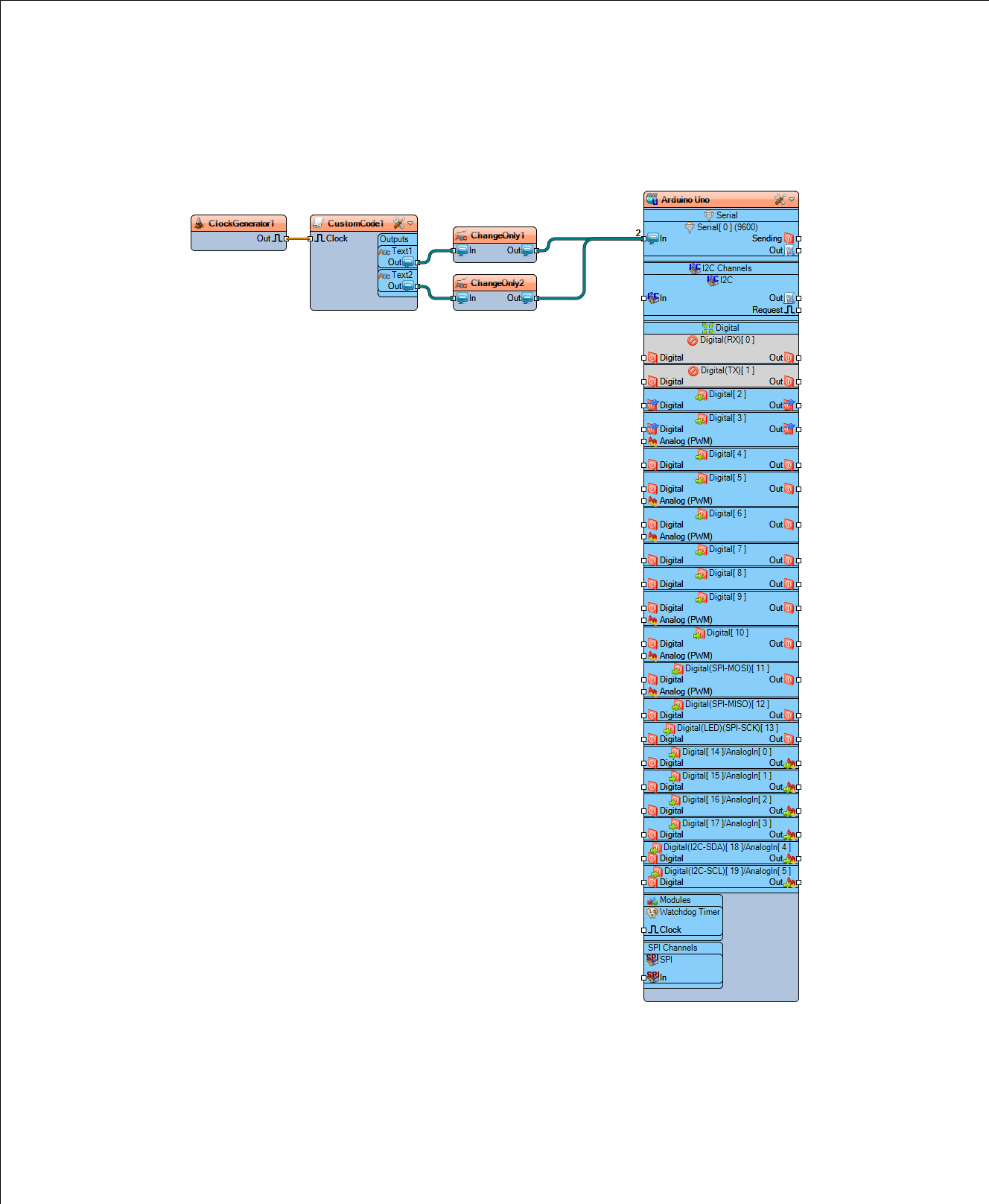In Visuino Connect Components photo 2