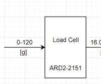 Measuring Weight With a Load Cell : 9 Steps - Instructables