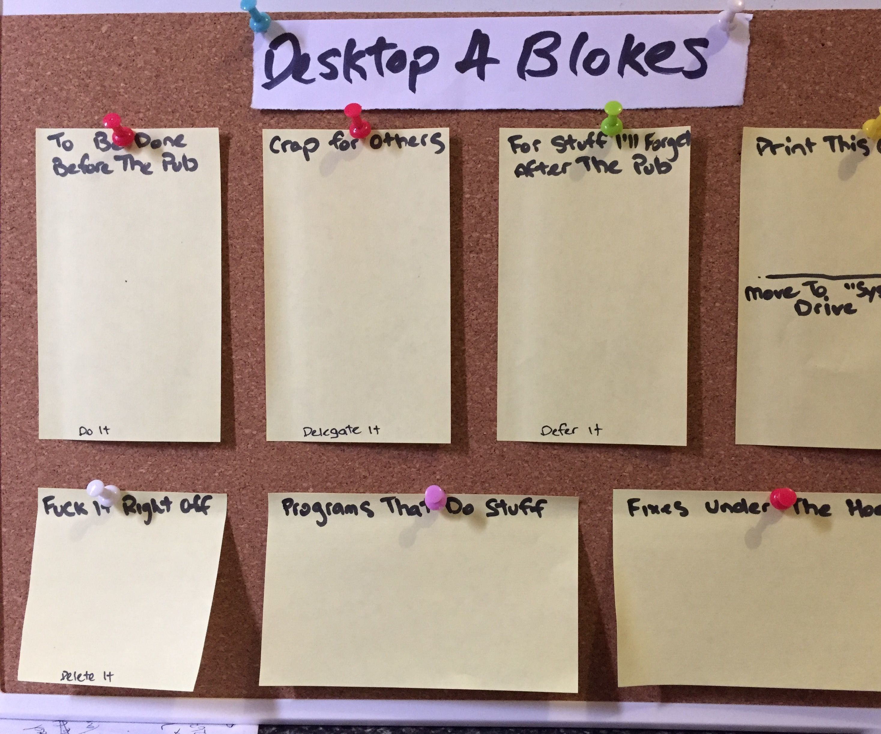 Create an Organising Wallpaper for Men