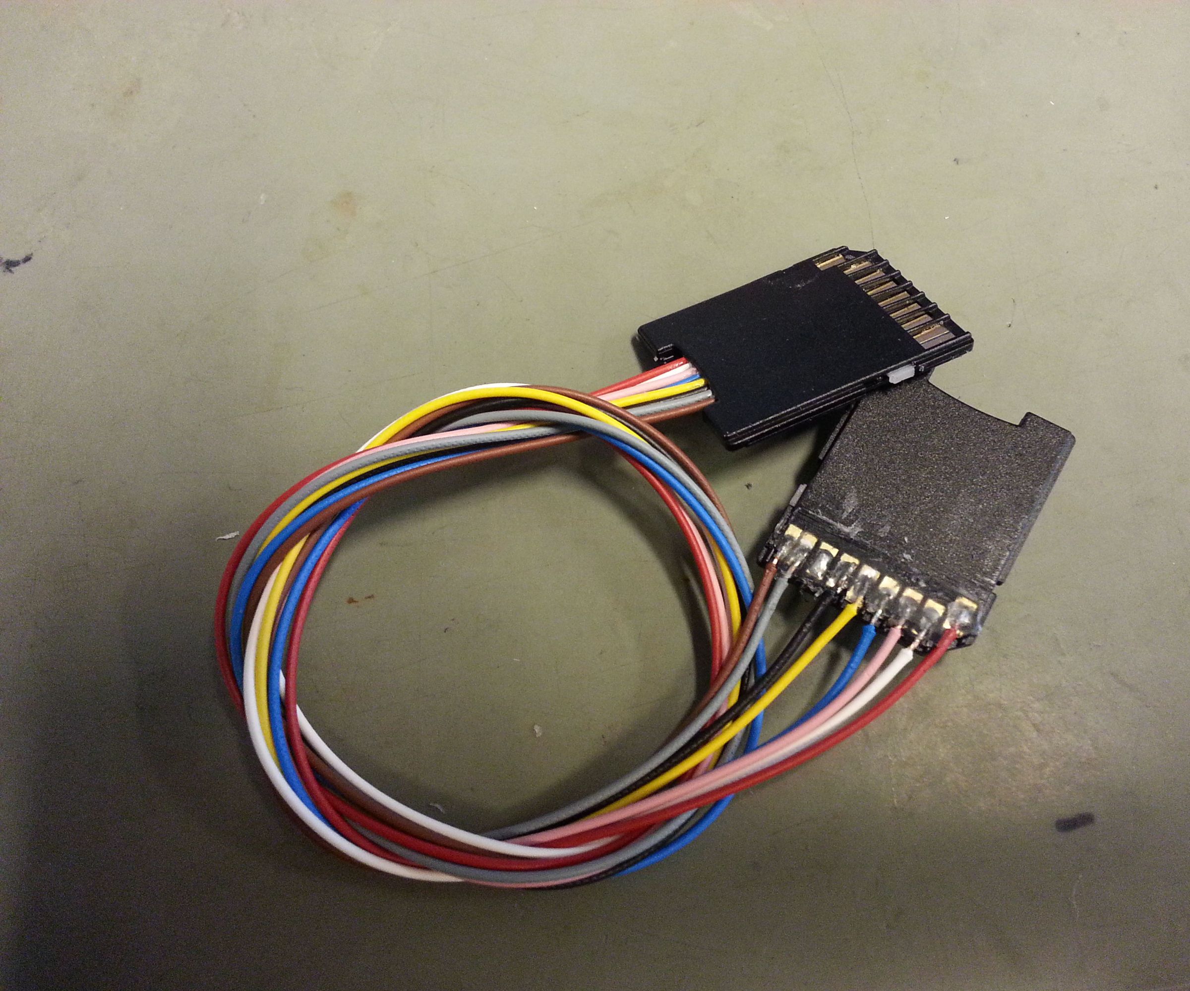 SD Card Extension, Support & Cover