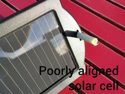 Point It Toward the Sun.