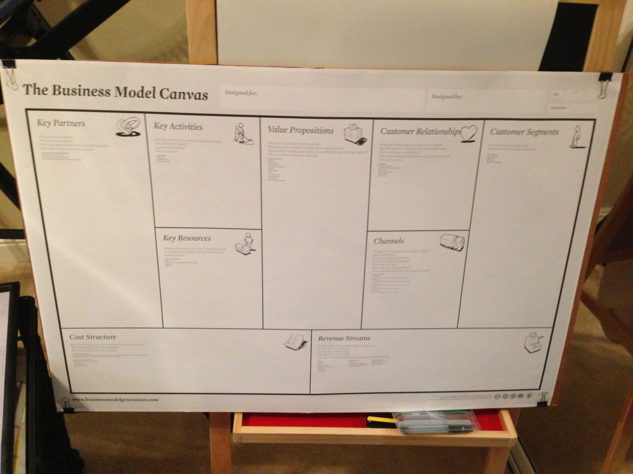 Inexpensive Foldable Cardboard Backing for 18"x24" and 24"x36" Posters