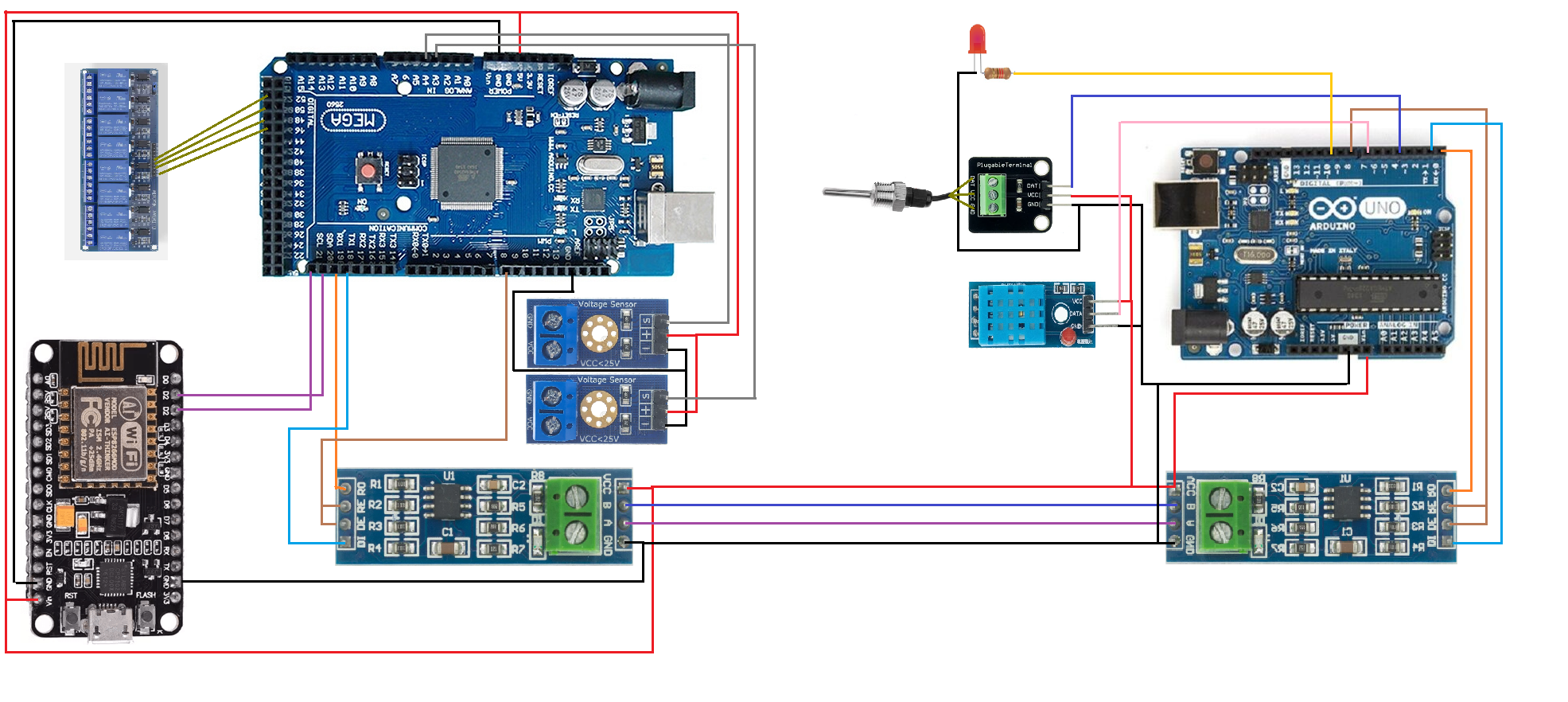 Communication Among Arduino Mega, NodeMCU and Arduino Uno Using Multiple Connections - Upload Data to Blynk IoT