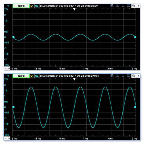 Volume Controlwave DIY External Volume Control : 10 Steps (with Pictures) - Instructables