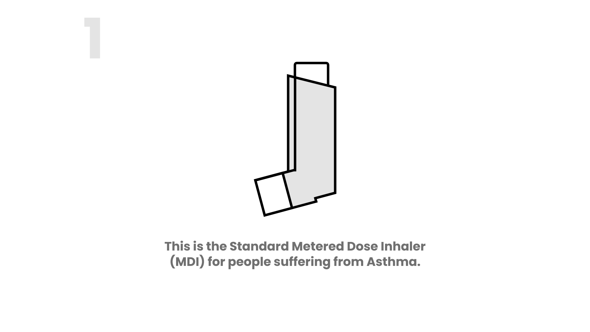 Cair Asthma Inhalers for Emergencies 7 Steps Instructables