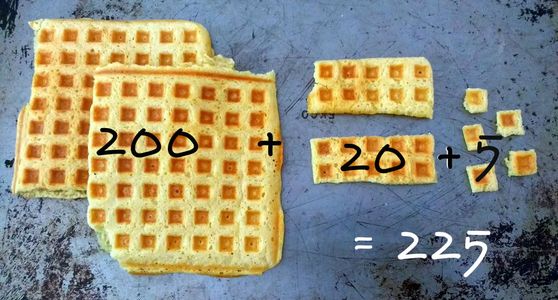 Purposeful Snacking (Pre-K to 10th Grade Math) : 9 Steps (with Pictures ...