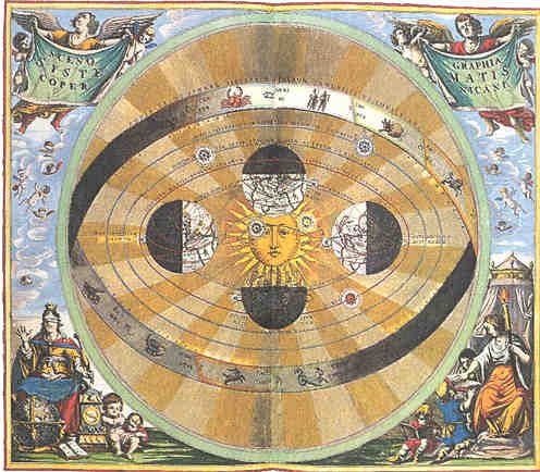 Emergency Celestial Navigation