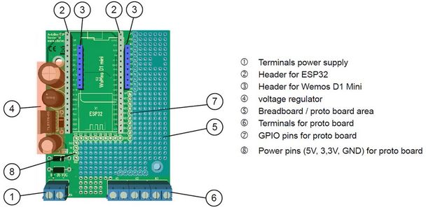 Cabinet Mount for ESP32 and ESP8266 : 7 Steps - Instructables