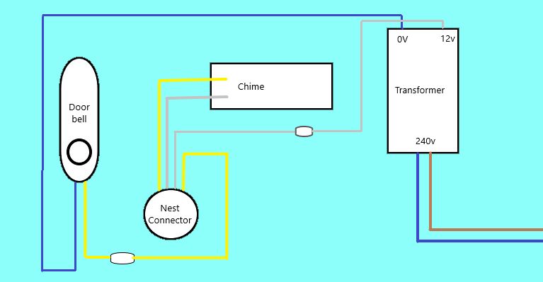 Nest Hello Uk Install With Integrated Transformer 5 Steps
