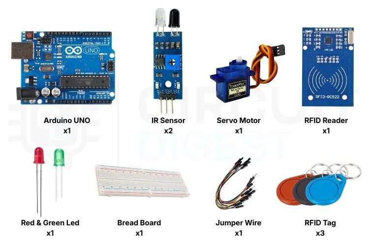 Building an Automatic Toll Gate With Arduino and RFID : 7 Steps ...