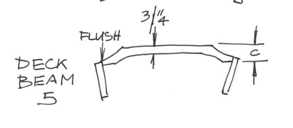 Cut Deck Beam 5