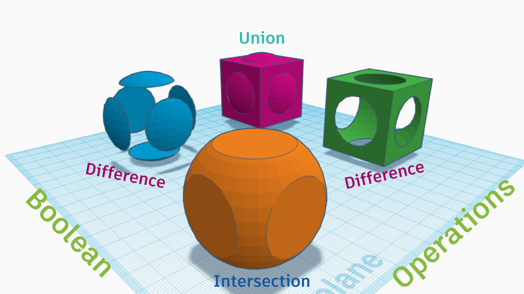 3d Component Design Types Of 3d Design