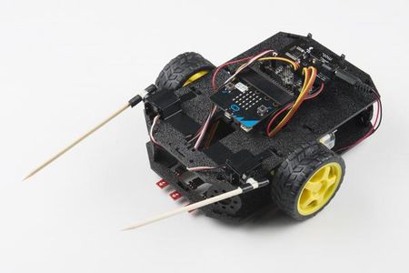 Conclusion and Other Ideas