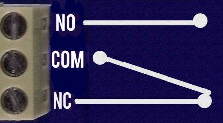 NC COM NO of Relay